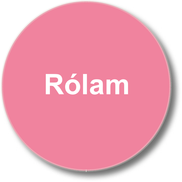 rolam